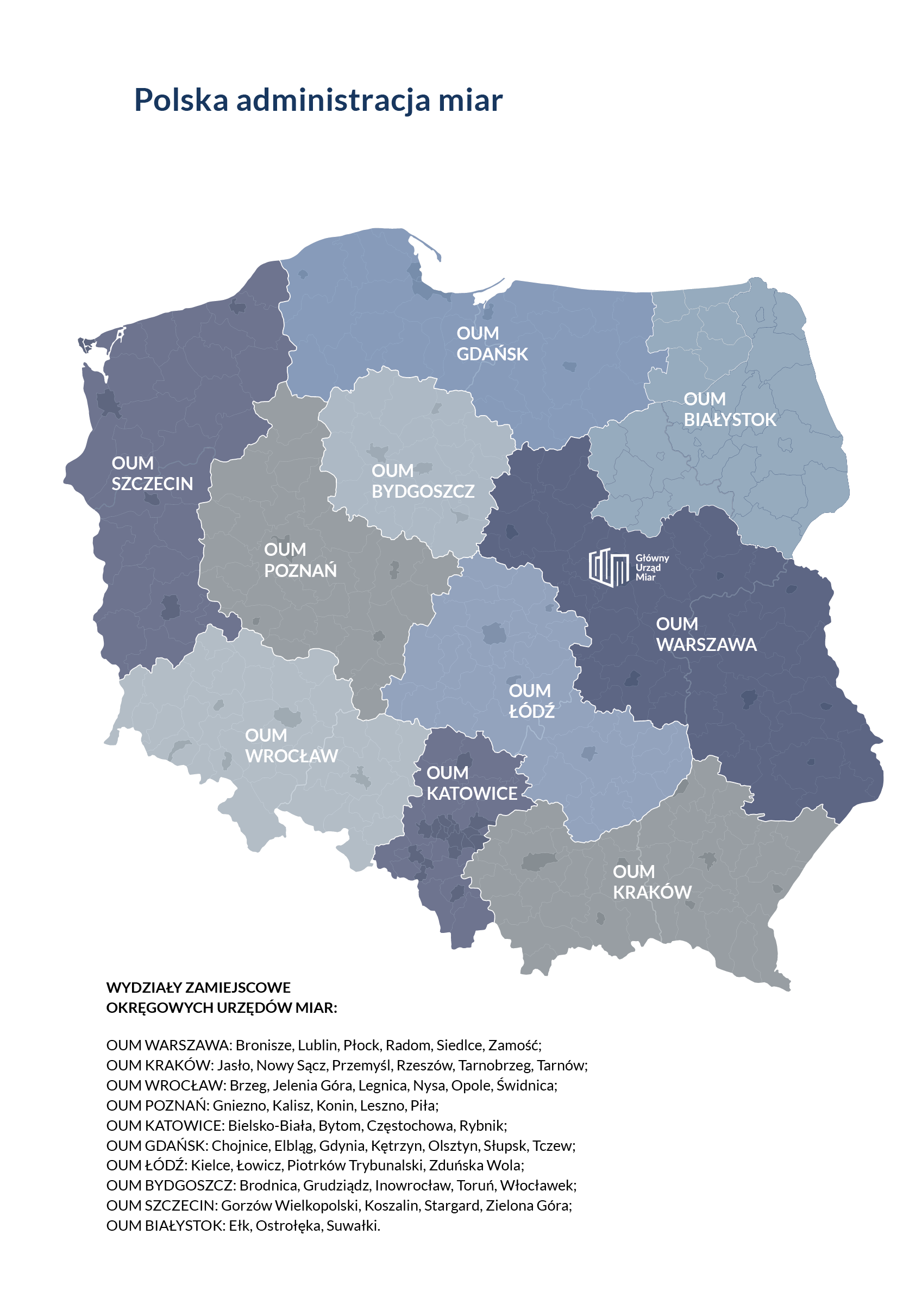 Mapa polskiej administracji miar. Na mapie zaznaczonych 10 okręgów.